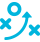 Analytics and Attribution Modelling